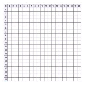 Blank Multiplication Chart 1-20