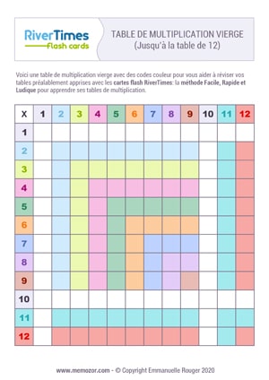 Table de multiplication vierge à imprimer de 1 à 12 Table de multiplication vierge à imprimer de 1 à 12