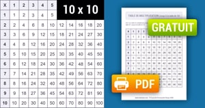Tableau de multiplication (de 1 à 10) à Imprimer