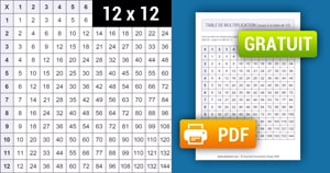Tableau de multiplication (de 1 à 12) à Imprimer