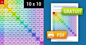 Tableau de multiplication Arc-en-ciel (de 1 à 10) à Imprimer