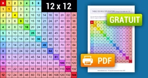 Tableau de multiplication Arc-en-ciel (de 1 à 12) à Imprimer