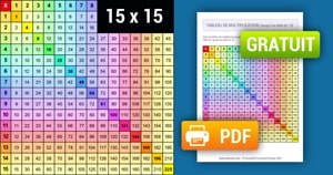 Tableau de multiplication Arc-en-ciel (de 1 à 15) à Imprimer
