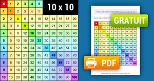 Tableau de multiplication Arc-en-ciel n°2 (de 1 à 10) à Imprimer