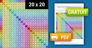 Tableau de multiplication Arc-en-ciel n°2 (de 1 à 20) à Imprimer Tableau de multiplication Arc-en-ciel n°2 (de 1 à 20) à Imprimer