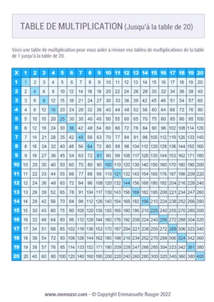 Tableau de multiplication Bleu 20x20 à Imprimer Tableau de multiplication Bleu 20x20 à Imprimer