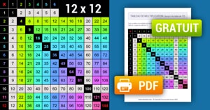 Tableau de multiplication avec Codes Couleur (de 1 à 12) à Imprimer