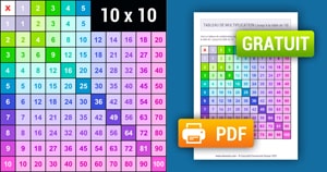 Tableau de multiplication coloré (de 1 à 10) à Imprimer