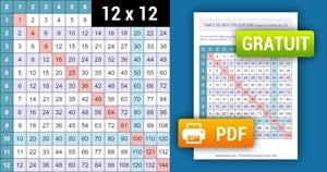 Tableau de multiplication en couleur (de 1 à 12) à Imprimer