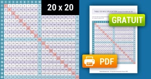 Tableau de multiplication en couleur (de 1 à 20) à Imprimer