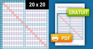 Tableau de multiplication Vierge et en couleur (de 1 à 20) à Imprimer