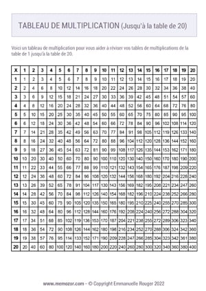 Tableau de multiplication Noir & Blanc 20x20 à Imprimer