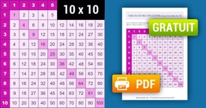 Tableau de multiplication rose (de 1 à 10) à Imprimer