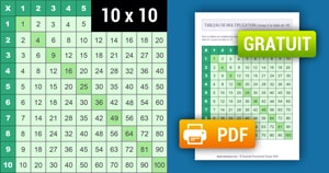 Tableau de multiplication vert (de 1 à 10) à Imprimer