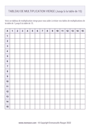 Tableau de multiplication vierge 15x15 à Imprimer