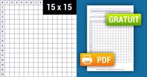 Tableau de multiplication Vierge (de 1 à 15) à Imprimer