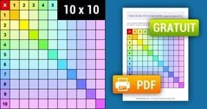 Tableau de multiplication Vierge et Arc-en-ciel (de 1 à 10) à Imprimer