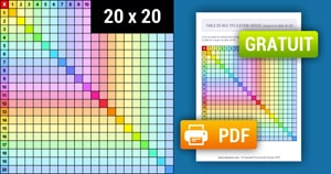 Tableau de multiplication Vierge et Arc-en-ciel (de 1 à 20) à Imprimer