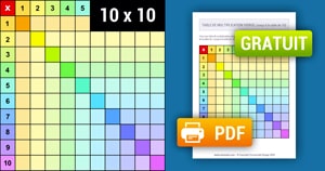 Tableau de multiplication Vierge Arc-en-ciel n°2 (de 1 à 10) à Imprimer