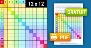 Tableau de multiplication Vierge Arc-en-ciel n°2 (de 1 à 12) à Imprimer