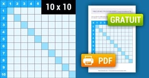Tableau de multiplication Vierge et bleu (de 1 à 10) à Imprimer