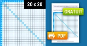 Tableau de multiplication Vierge et bleu (de 1 à 20) à Imprimer
