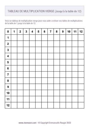 Tableau de multiplication vierge Noir et Blanc 12x12 à Imprimer