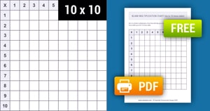 Printable Blank Multiplication Chart (1-10)