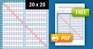 Printable Blank Multiplication Chart (1-20) Color