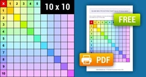 Printable Blank Multiplication Chart (1-10) - Rainbow
