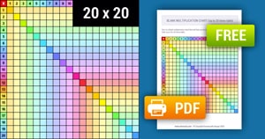 Printable Blank Multiplication Chart no.2 (1-20) - Rainbow