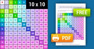 Printable Colorful Multiplication Chart (1-10) Printable Colorful Multiplication Chart (1-10)