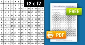 Printable Black & White Multiplication Chart (1-12) Printable Black & White Multiplication Chart (1-12)