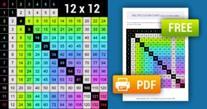 Printable Color-Coded Multiplication Chart (1-12)
