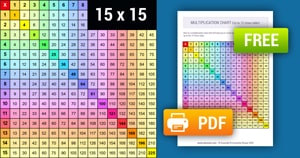 Printable Rainbow Multiplication Chart (1-15)