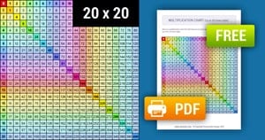 Printable Rainbow Multiplication Chart (1-20)