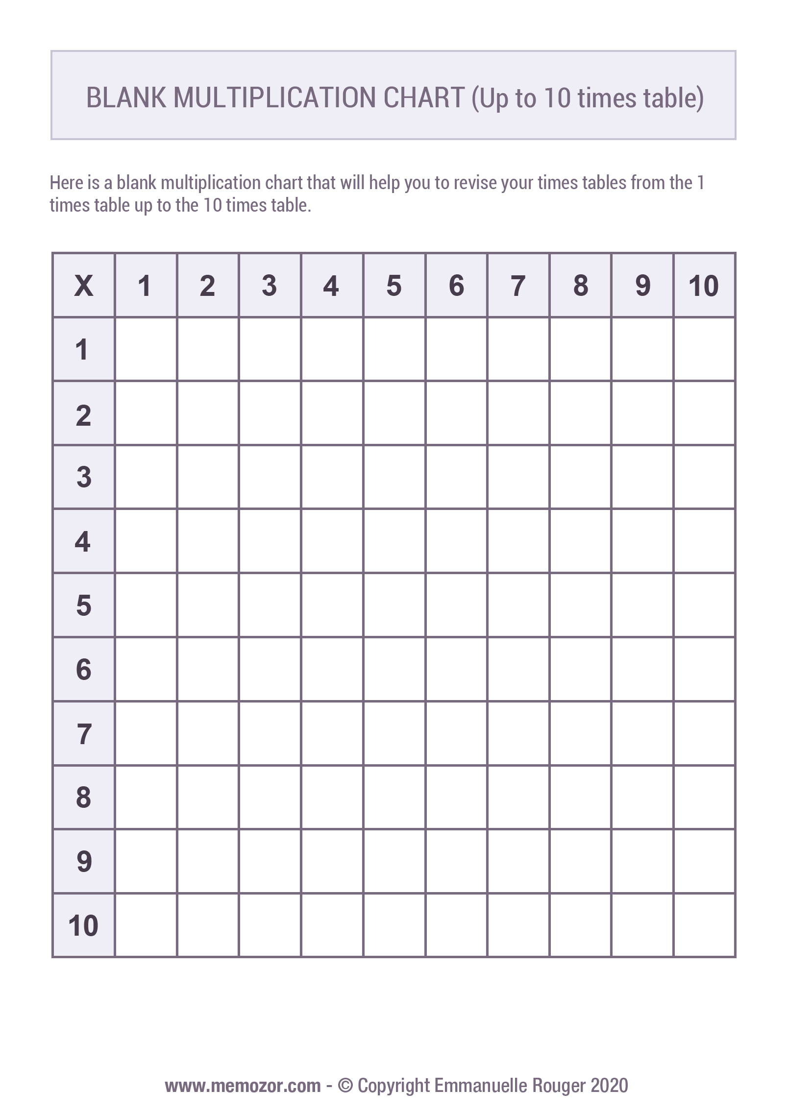 Printable Blank multiplication Chart (110) Free Memozor