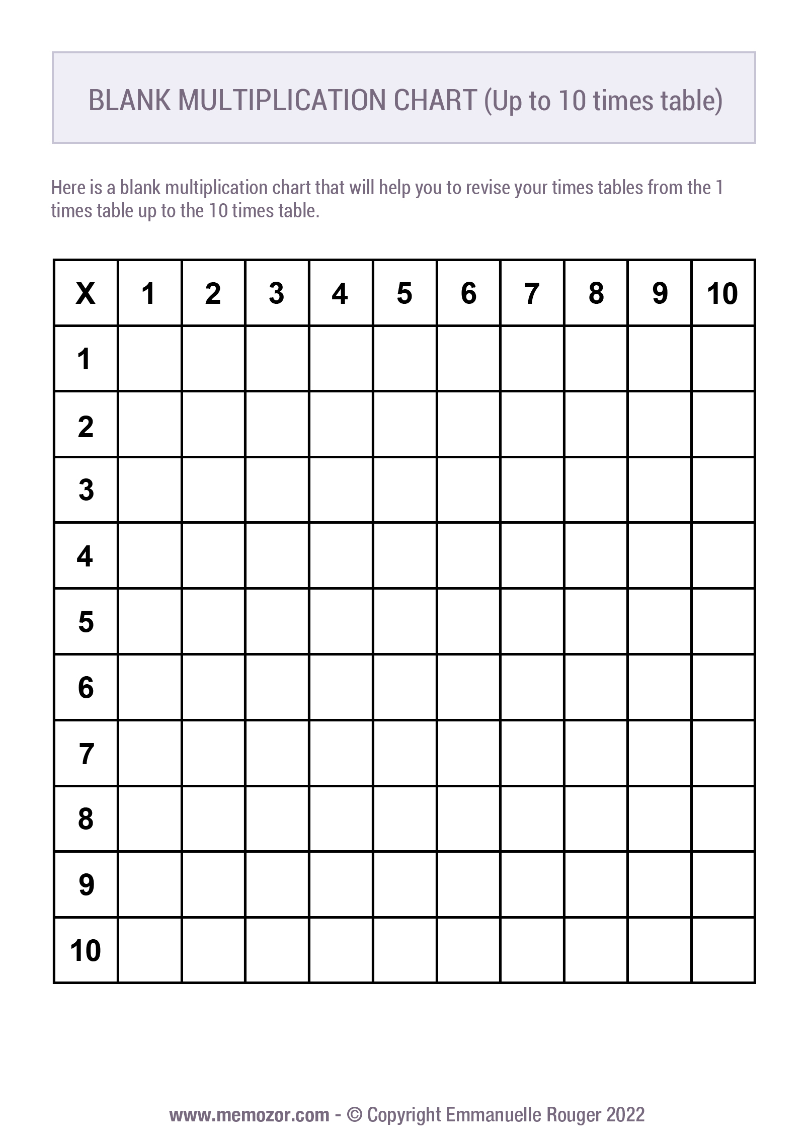 Printable Blank Multiplication Chart Black White 1 10 Free Memozor