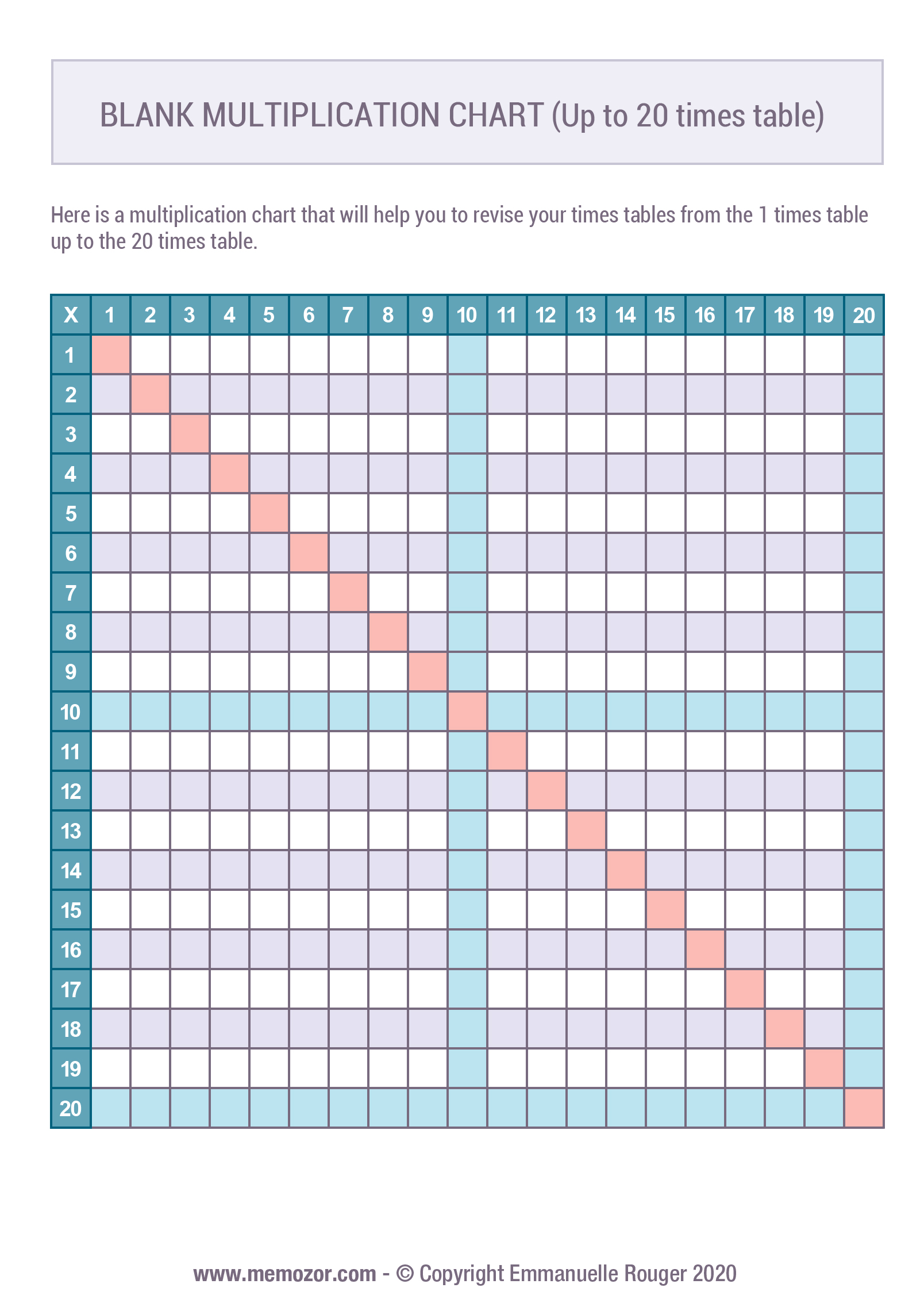 printable blank multiplication chart color 1 20 free memozor
