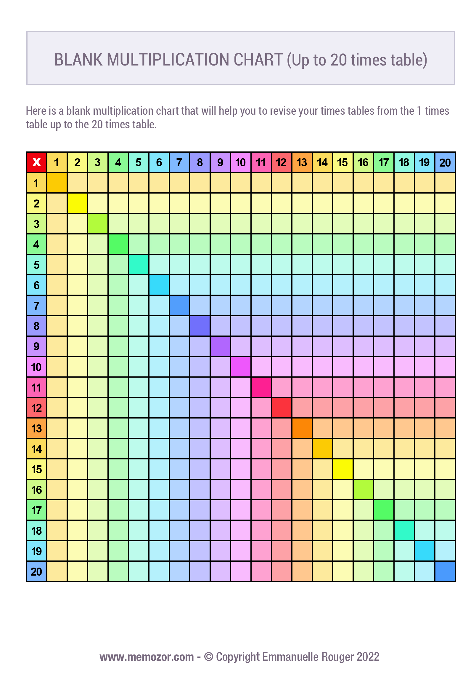 printable blank multiplication chart colorful 1 20 free memozor