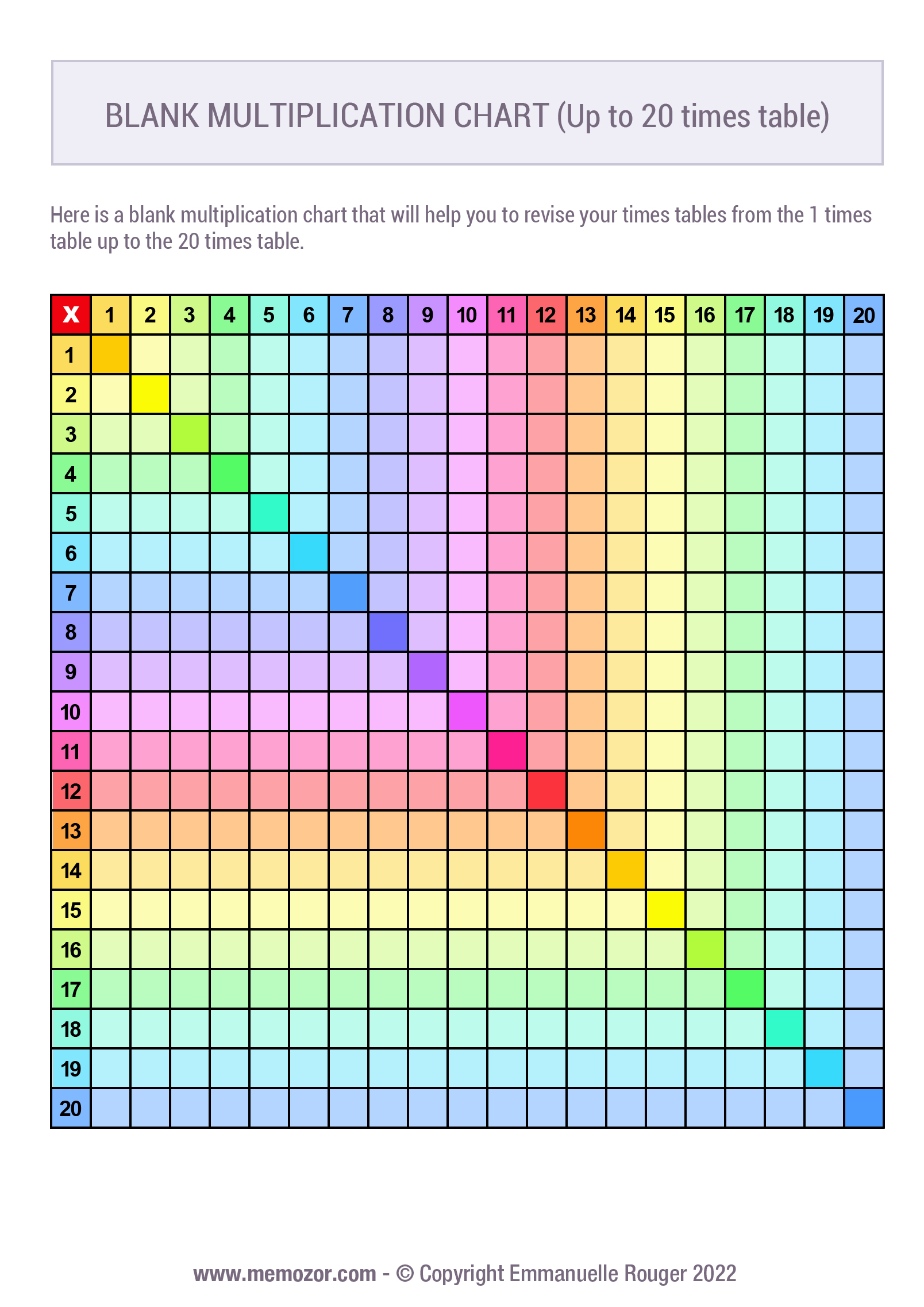 Printable Blank multiplication Chart - Rainbow (1-20) Free | Memozor