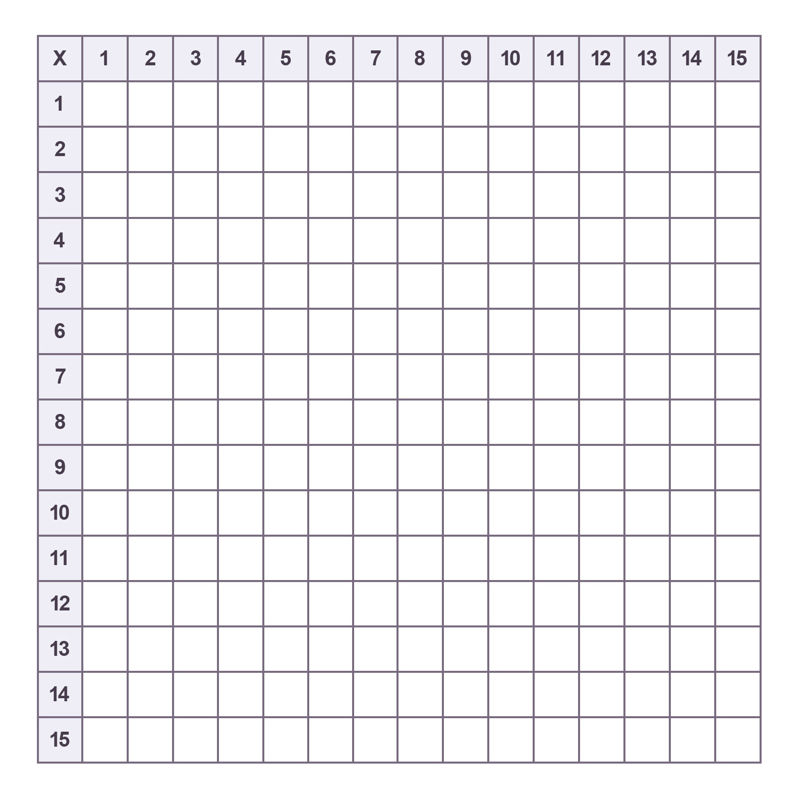 Printable Blank Multiplication Charts
