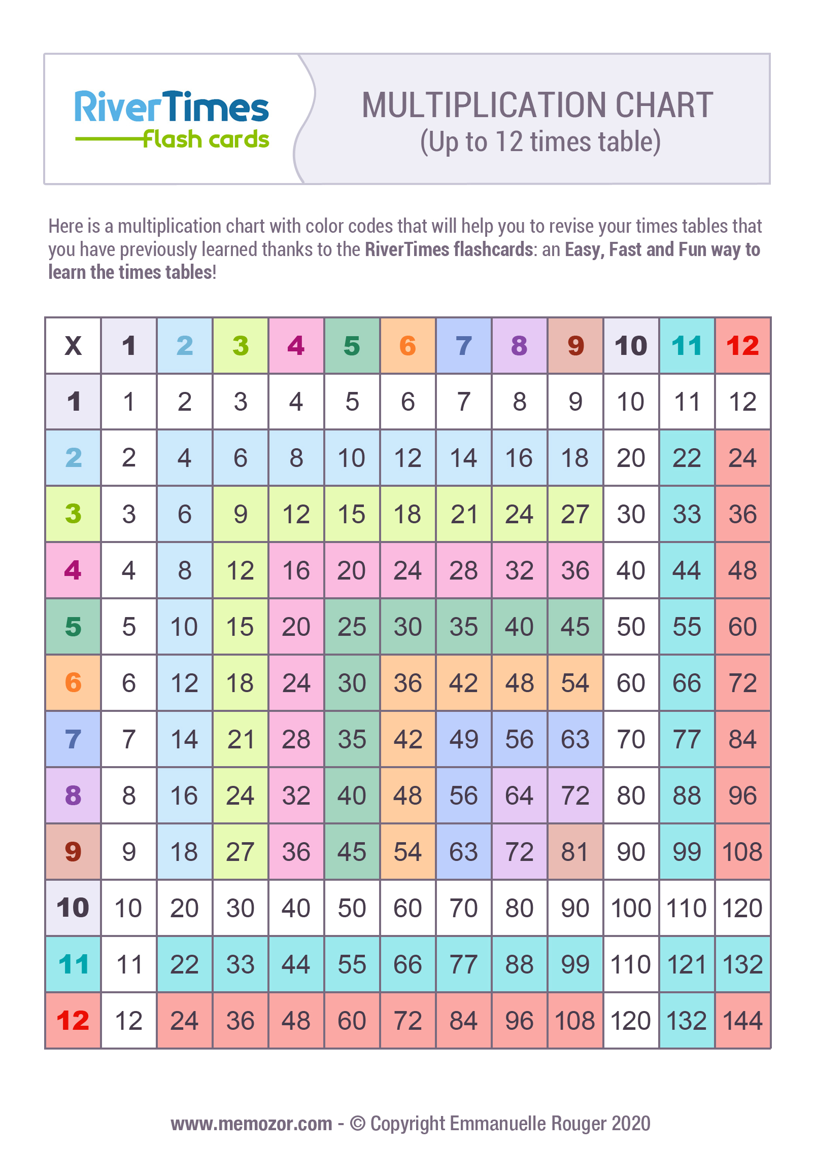 printable-colorful-multiplication-chart-1-12-rivertimes