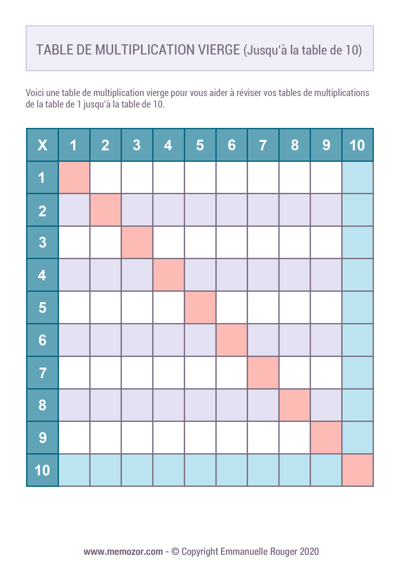 Tables De Multiplication à Imprimer Gratuitement Table de multiplication vierge couleur de 1 à 10 à Imprimer - Idéal