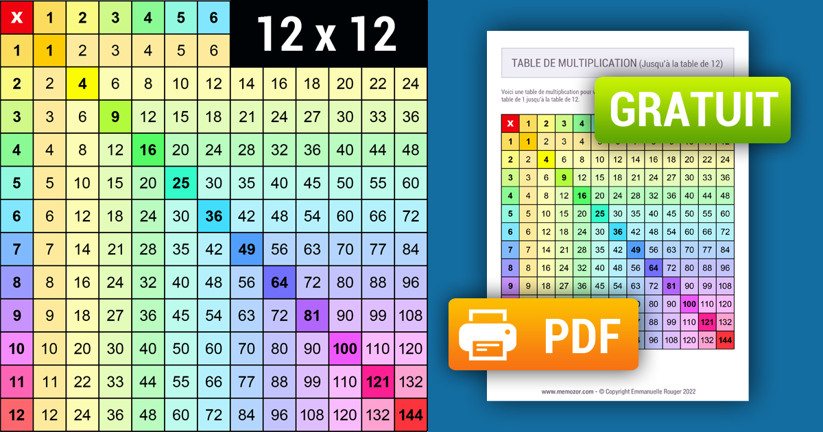 Tableau de multiplication Arc-en-ciel n°2 (1 à 12) à Imprimer & Gratuit