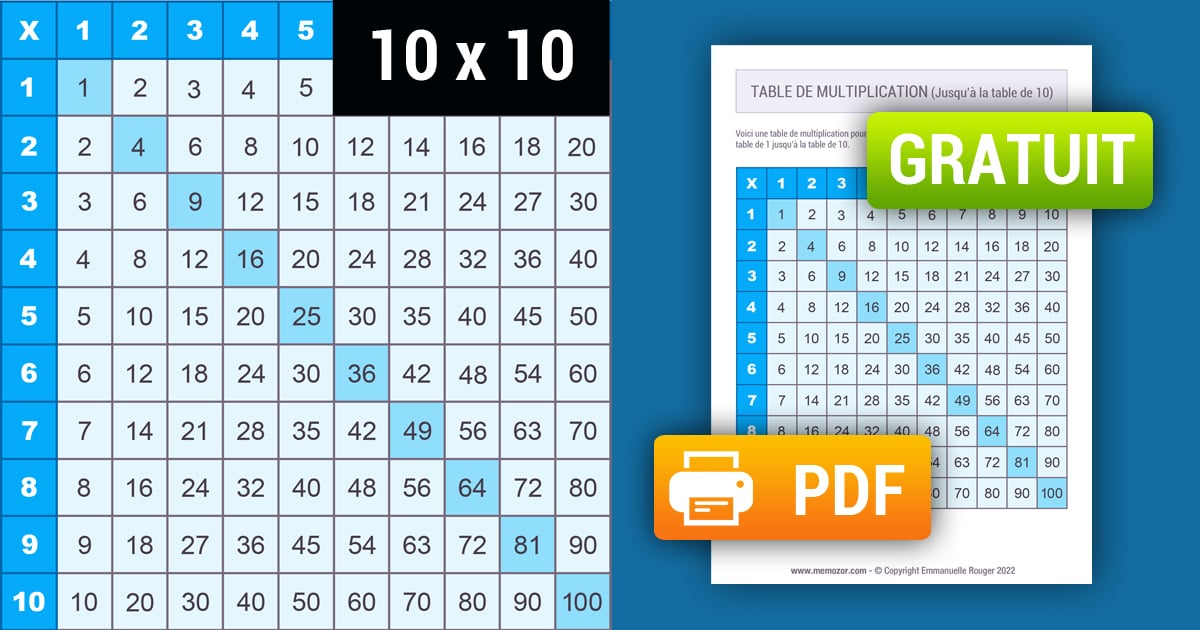 Tableau de multiplication Bleu (1 à 10) à Imprimer & Gratuit | Memozor