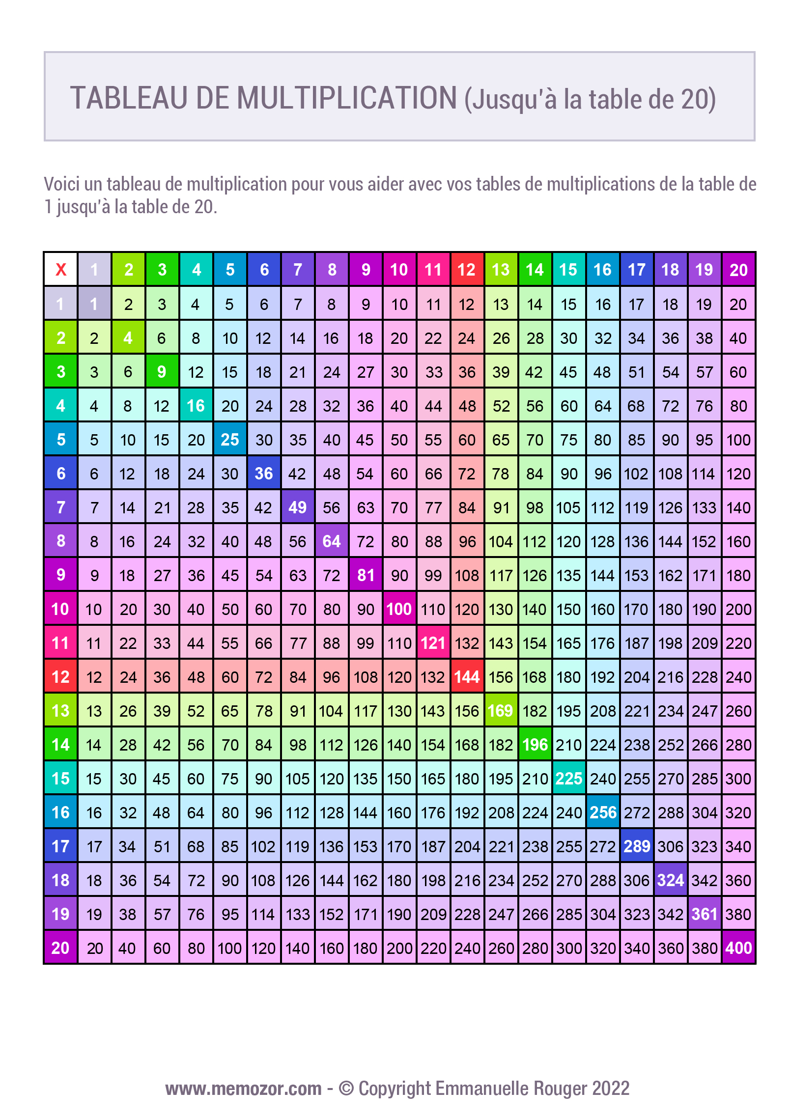 tableau de multiplication coloré 1 à 20 à imprimer gratuit memozor