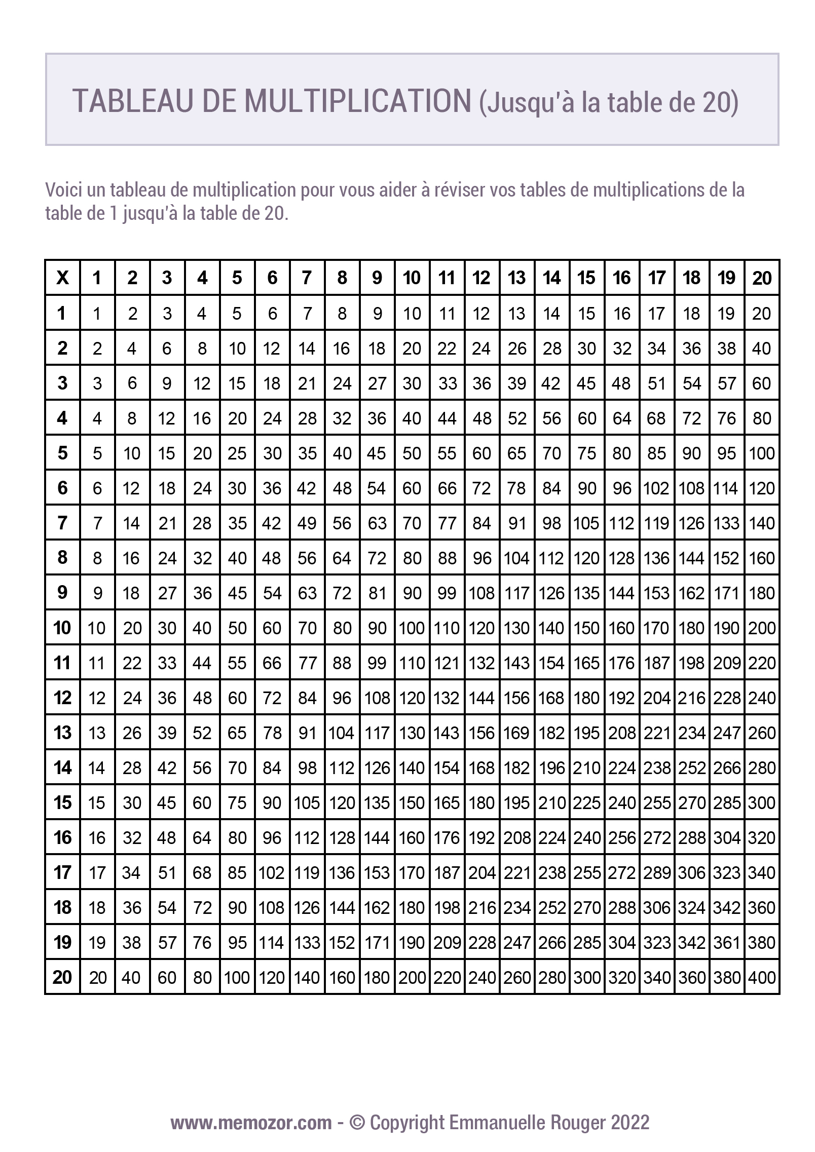 Tableau multiplication Noir & Blanc (1 à 20) à Imprimer Memozor