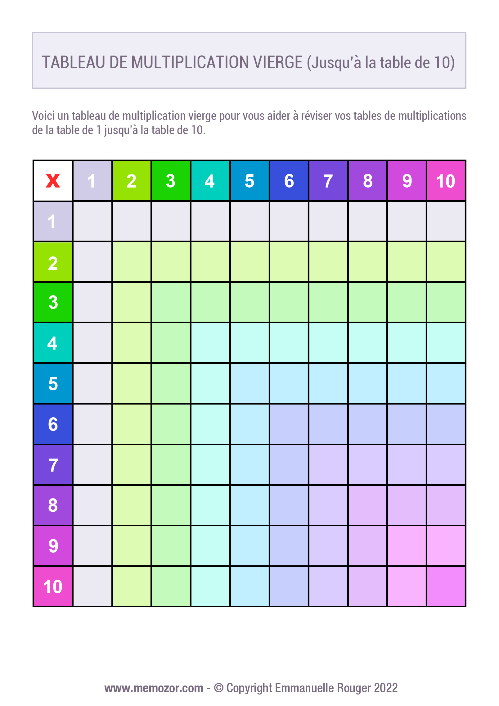 Tableau de multiplication vierge Coloré n°2 (1 à 10) à Imprimer