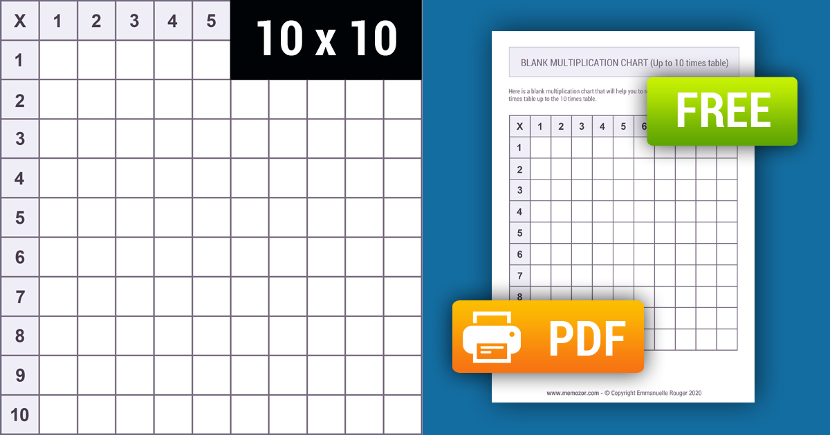 printable-blank-multiplication-chart-1-10-free-memozor